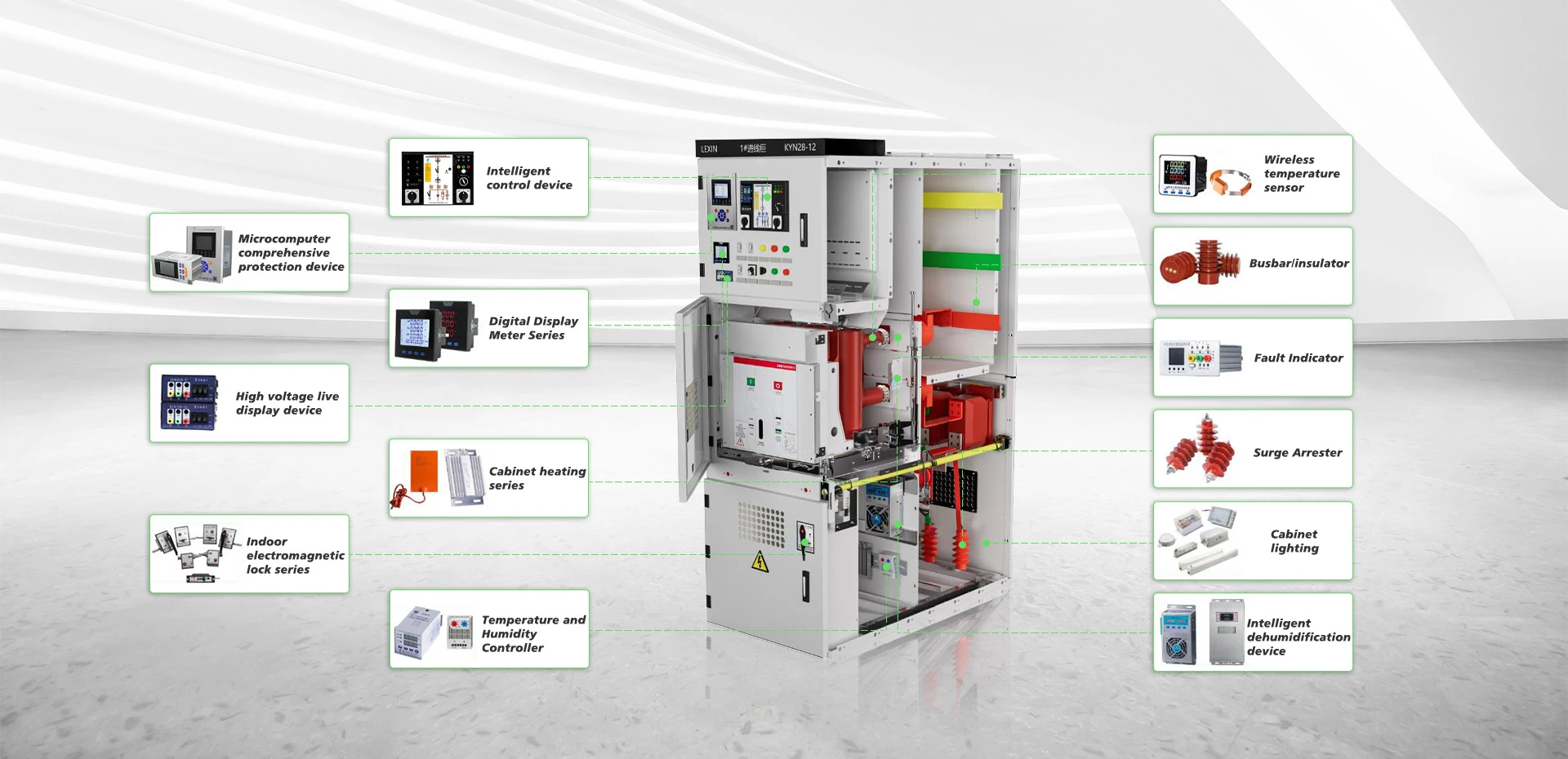 Orta Gerilim Bileşenleri Tedarikçisi